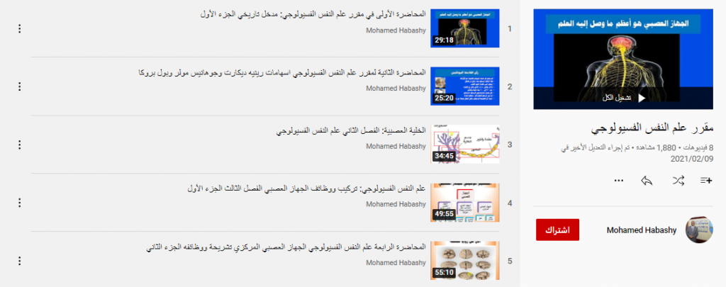 قناة Mohamed Habashy لتعلم علم النفس الفسيولوجي