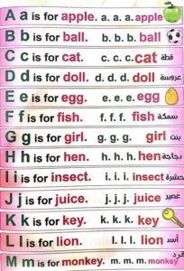 تحميل كتاب نور البيان في اللغة الإنجليزية: أفضل كتاب لتعليم اللغة الإنجليزية للأطفال 1 اغنية أصوات الحروف١ في كتاب نور البيان في اللغة الإنجليزية