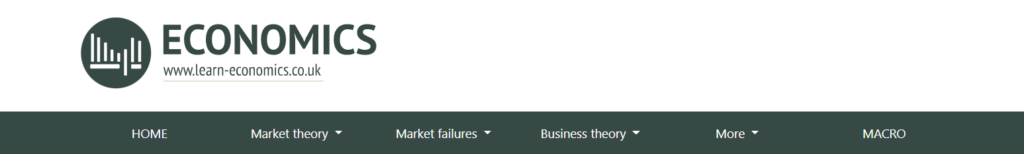 موقع Learn Economics لتعلم الاقتصاد من الصفر حتى الاحتراف