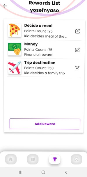 قائمة المكافئات في تطبيق points
