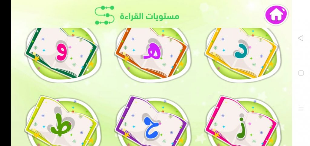 مستويات القراءة