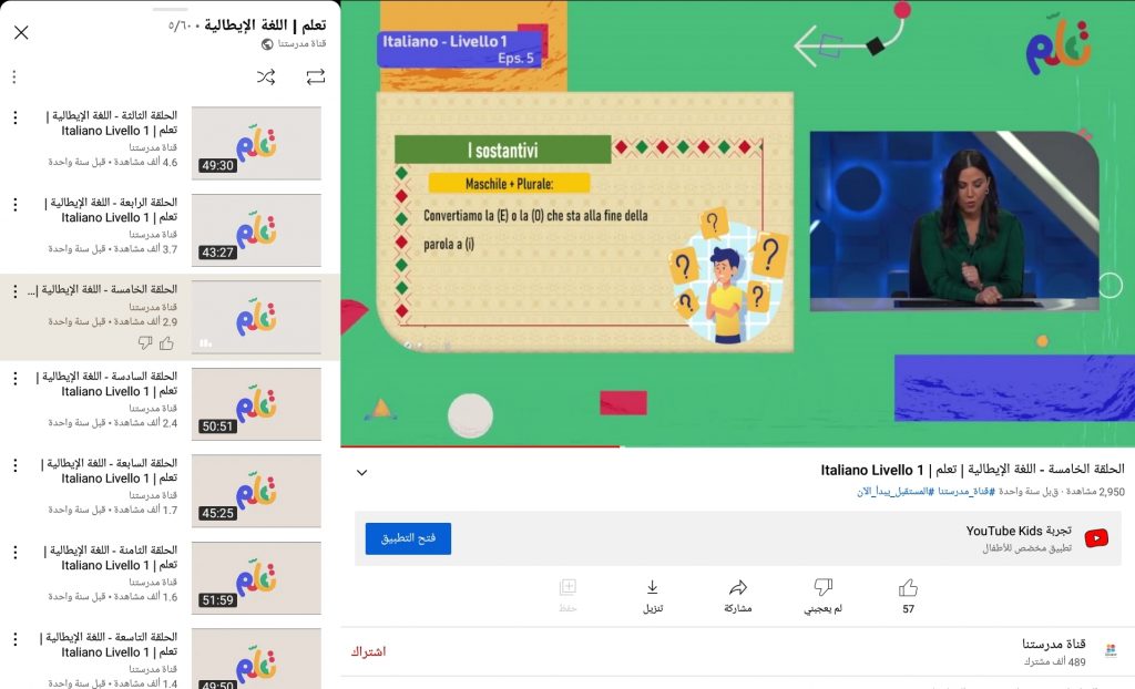 دورة تعلم اللغة الإيطالية