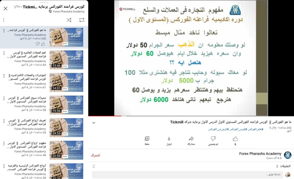 دورة فراعنة الفوركس من دورات التدوال