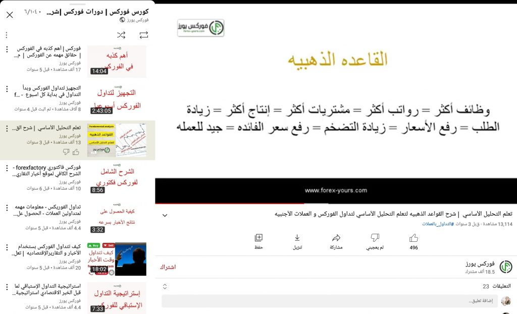 دورة فوركس من دورات التداول