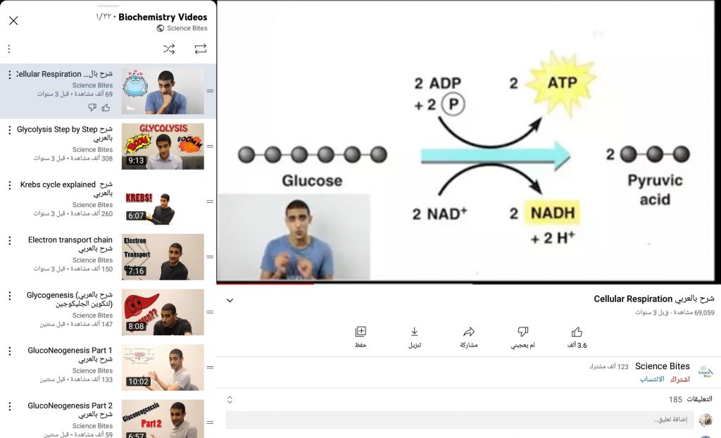 قناة ساينس بايتس لشرح ال biochemistry 