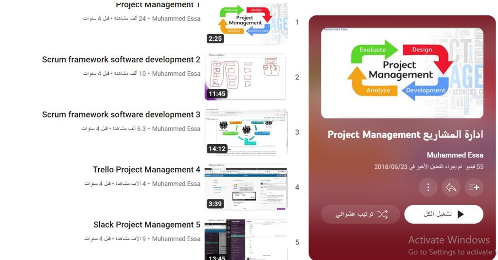 الدورة الساسة لإدارة المشاريع