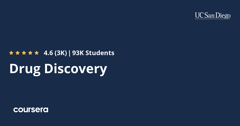 دورة اكتشاف الأدوية من تخصص Drug Development Product Management