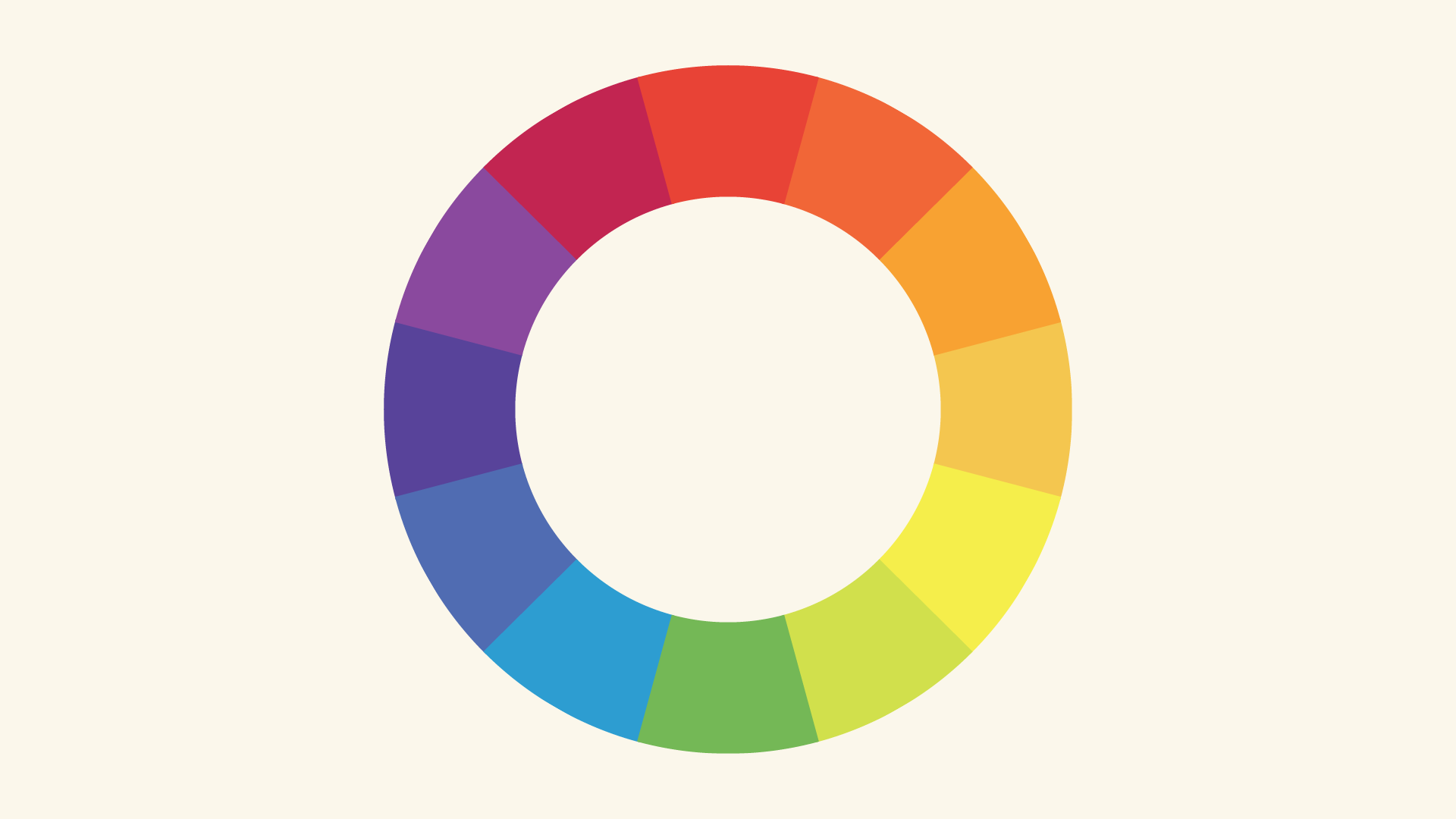 أهم 6 مواقع للتعرف على الألوان لمصممي الجرافيك