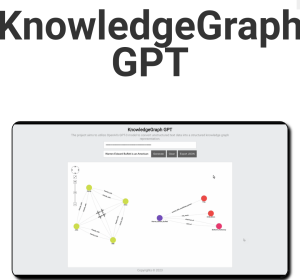 الرسم البياني بالذكاء الاصطناعي في موقع أدوات المستقبل