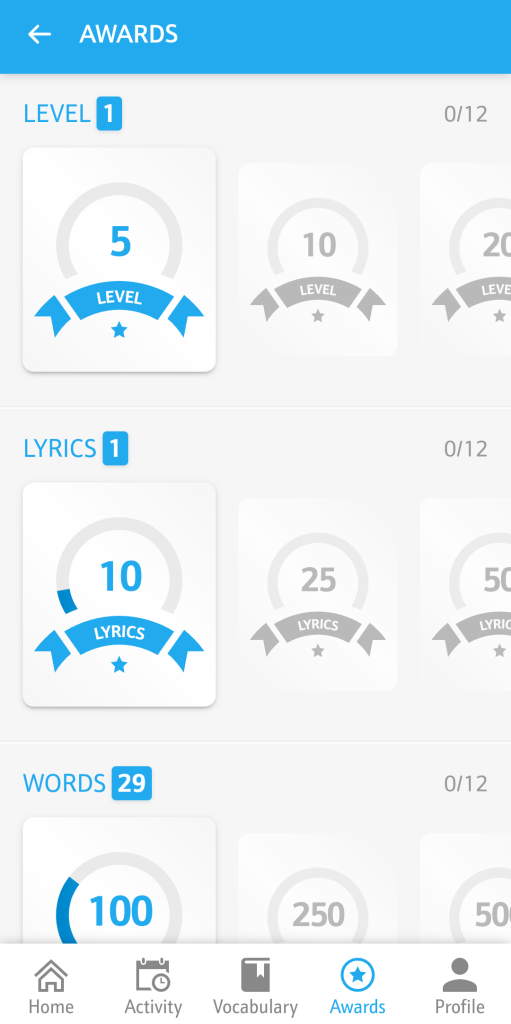 الجزء الخاص بالجوائز