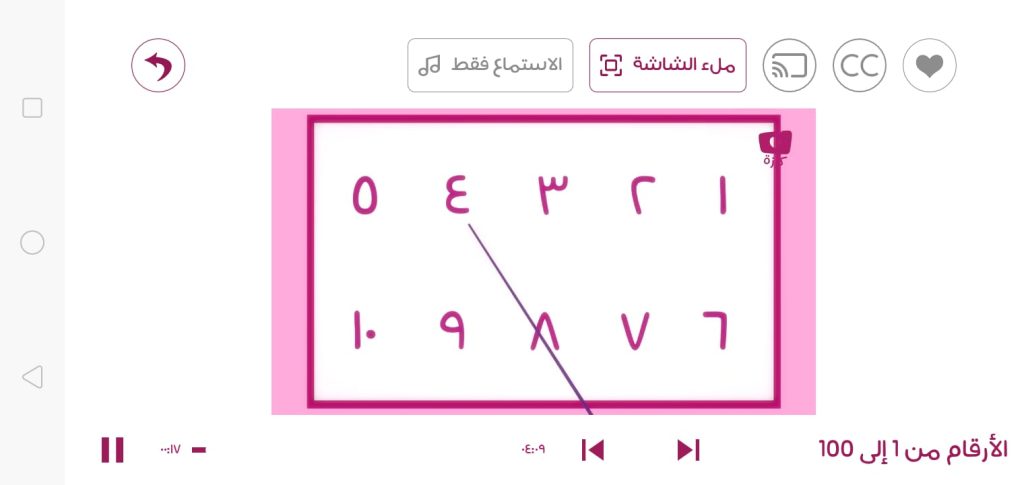 أغنية الأرقام من قسم أغاني كرزة