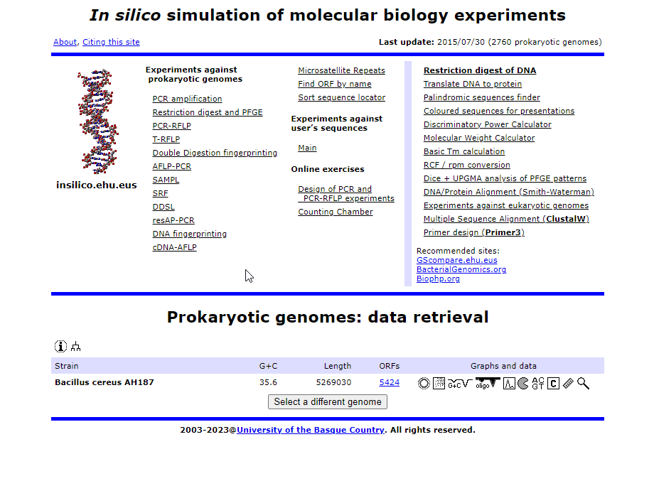 موقع Insilico لمحاكاة الأحياء اون لاين