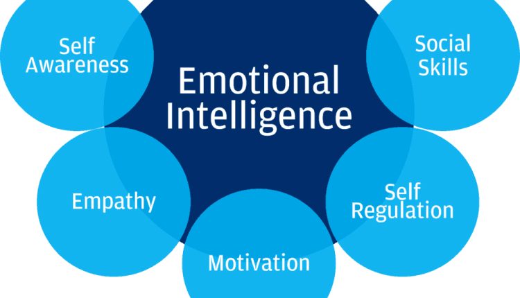 تعرّف على مسار الذكاء العاطفي في العمل