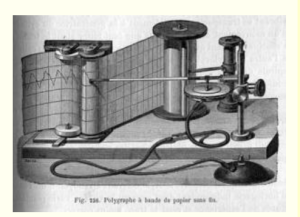 اختراعات: جهاز كشف الكذب (The Polygraph Machine)! 1 جهاز كشف الكذب 1