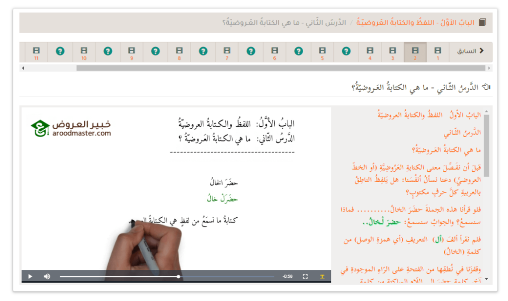 دروس الدورة في موقع خبير العروض