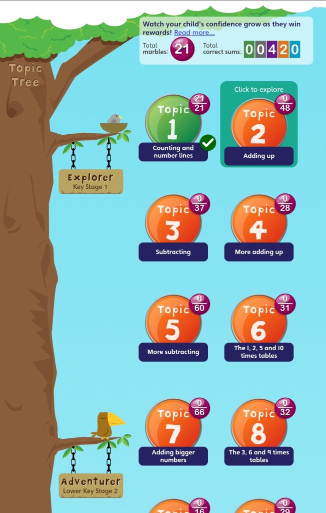 هل تبحث عن معلم رياضيات؟ إليك موقع The Maths factor أفضل معلم للرياضيات! 2 Topic tree في موقع ذا ماثز فاكتور