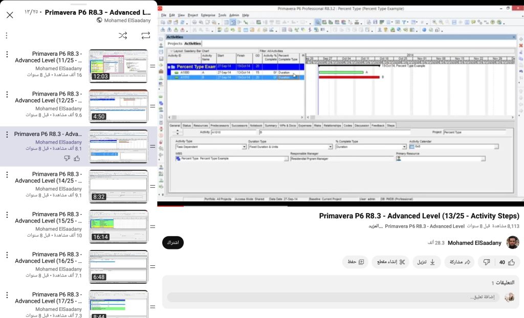 كورس Primavera للمحترفين