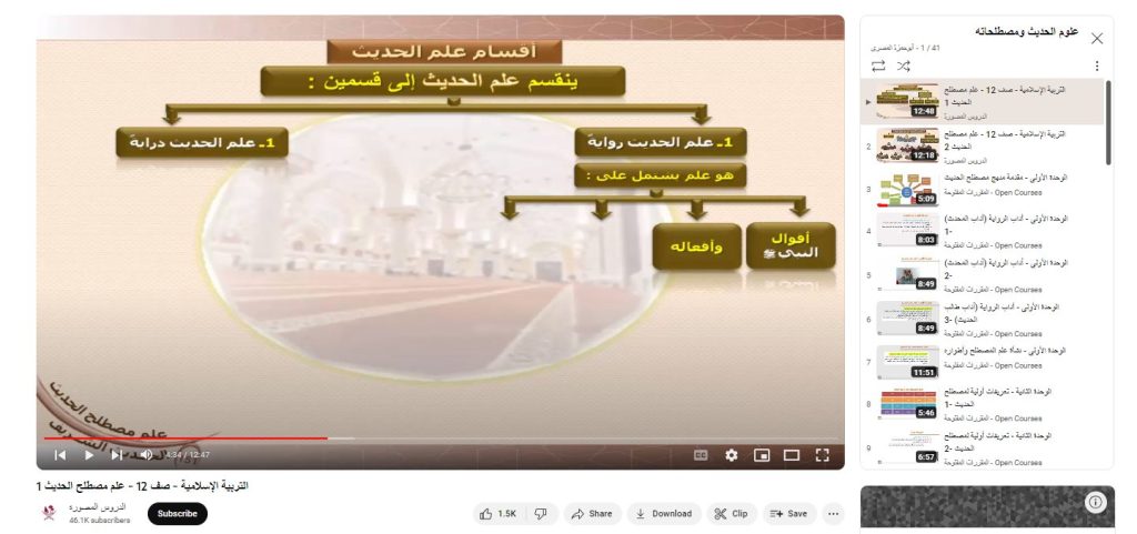 علوم الحديث ومصطلحاته