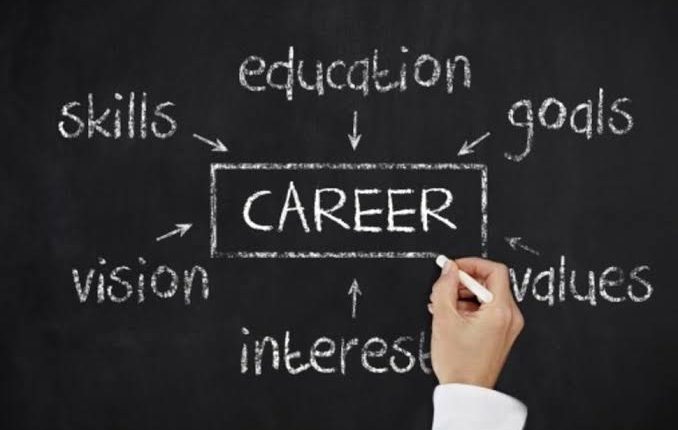 تخصص الإعداد الوظيفي من إدراك