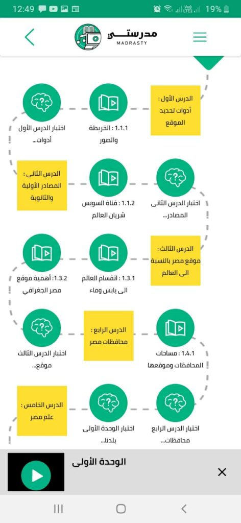 محتوى مادة الدراسات الاجتماعية