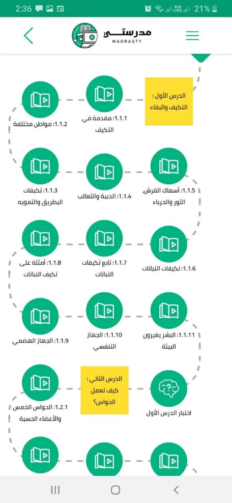 منهج مادة العلوم من تطبيق madrasty