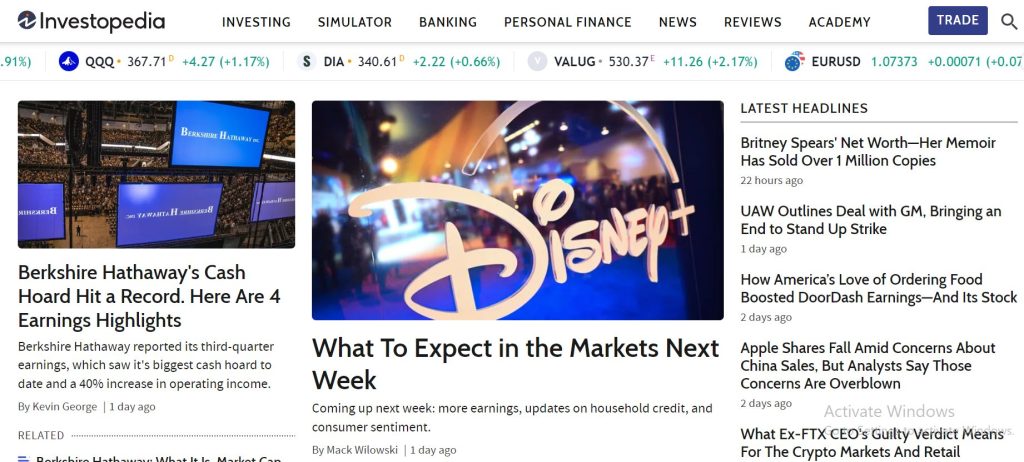 موقع Investopedia