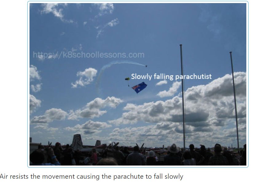 القوى على المظلة Parachute