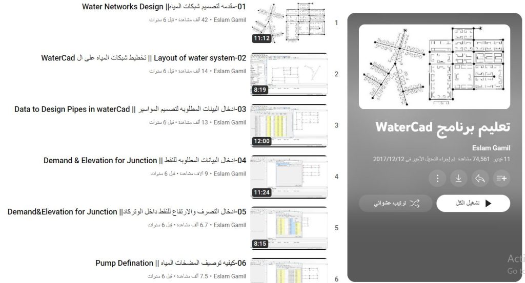 دورة تعليم برنامج وتر كاد