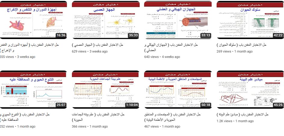 ahmad school أحياء و علم بيئة