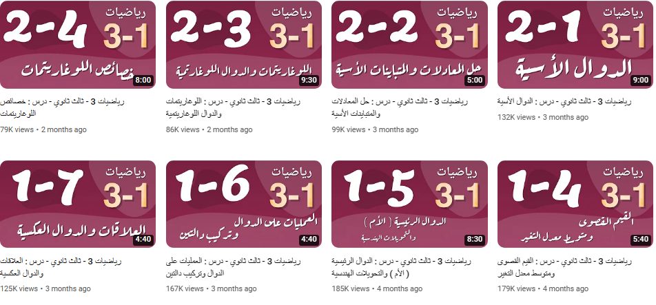 قناة علي العنبري لشرح مادة الرياضيات للطلاب السعوديين