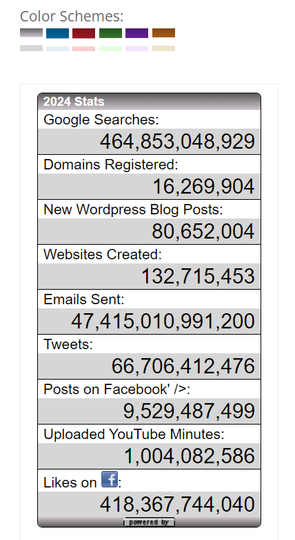 جهاز قياس المعلومات Info Meter عبر JavaScript
