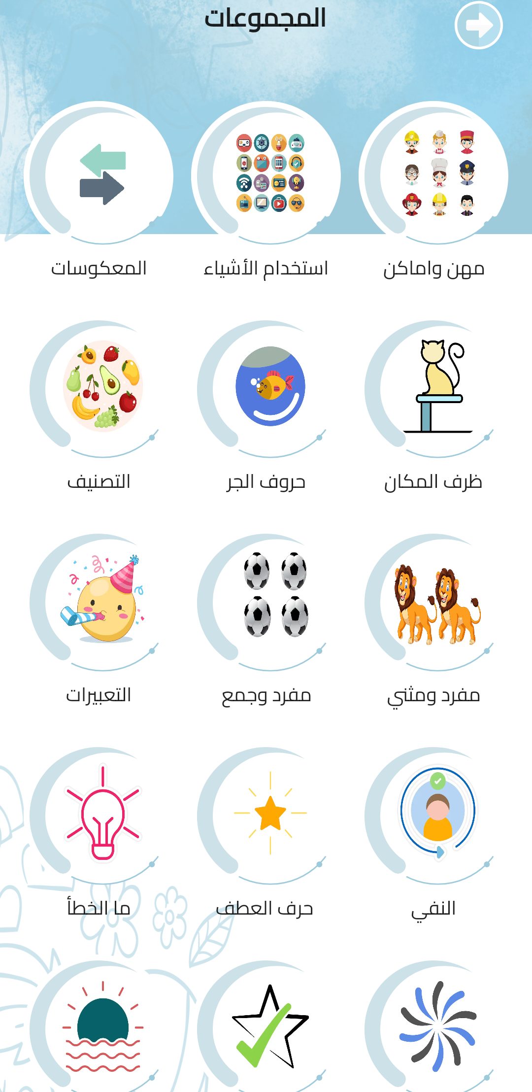 المجموعات التعليمية